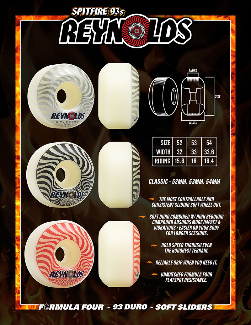 Spitfire - Formula Four 93a Reynolds Classic Natural – Habibi